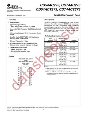 CD74ACT273SM96E4 datasheet  